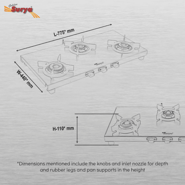 Splendor High Efficiency 3B