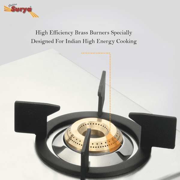 Splendor High Efficiency 4B